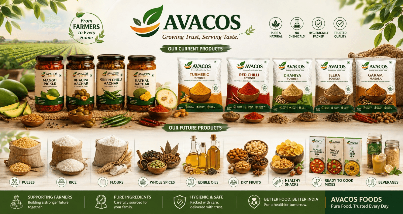 AVACOS food products